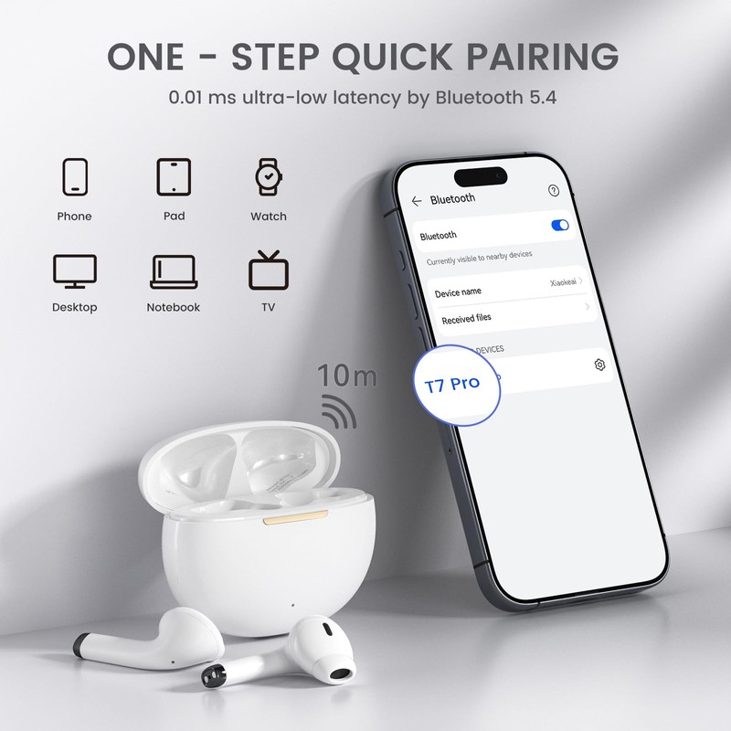 yobola Wireless Earbuds Bluetooth Earphones