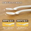 Edison Mama Rolling Plate, Easy to Rotate, From Weaning to