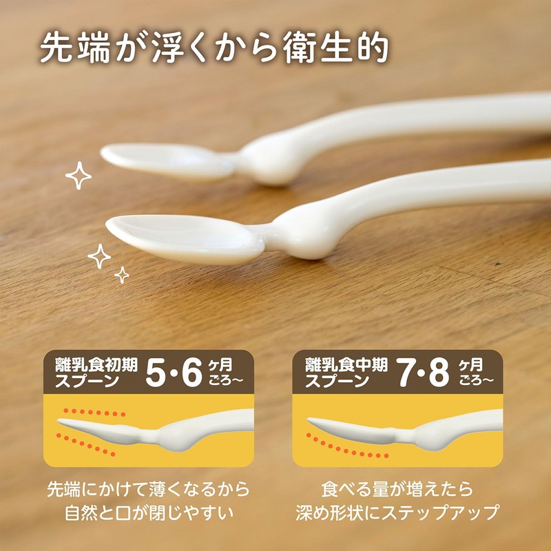 Edison Mama Rolling Plate, Easy to Rotate, From Weaning to