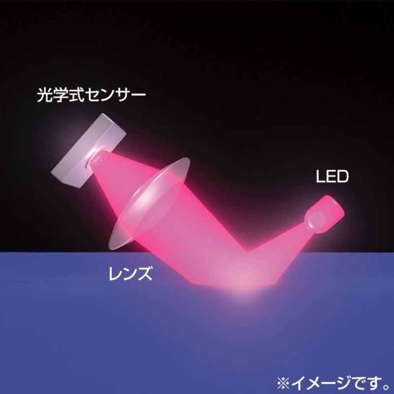 サンワサプライ ケーブル巻取り式マウス 光学式 超小型 3ボタン ブラック MA-MA6BK