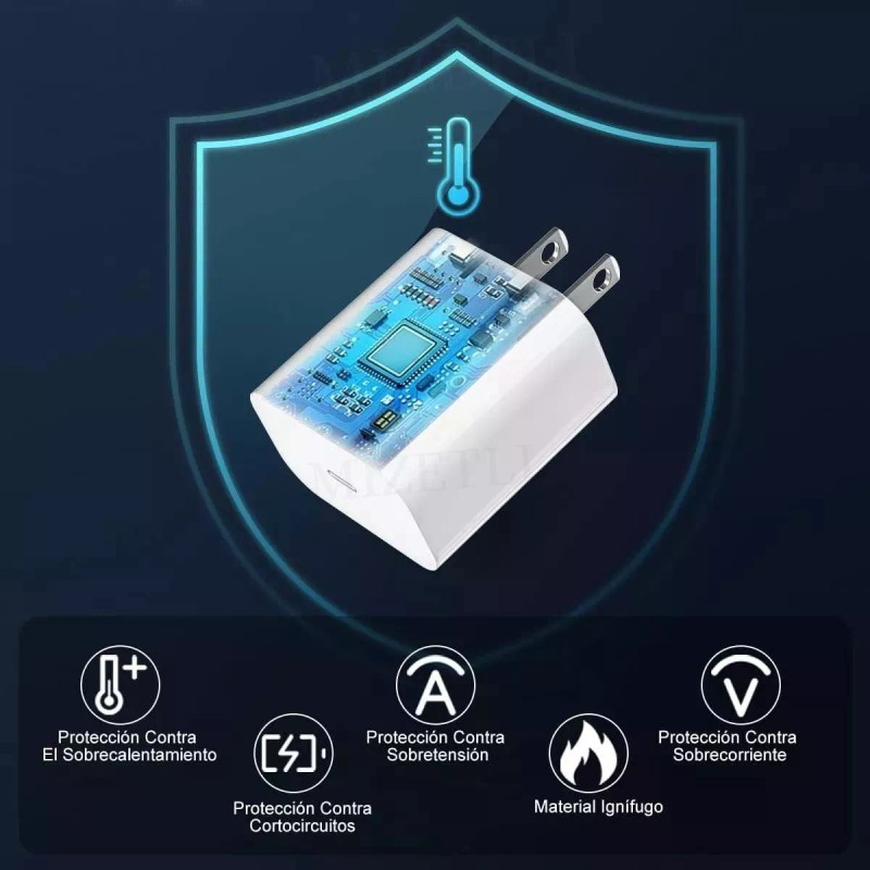 MIZETLI Cargador 20w Carga Rápida, Cargador Inalambrico 15w