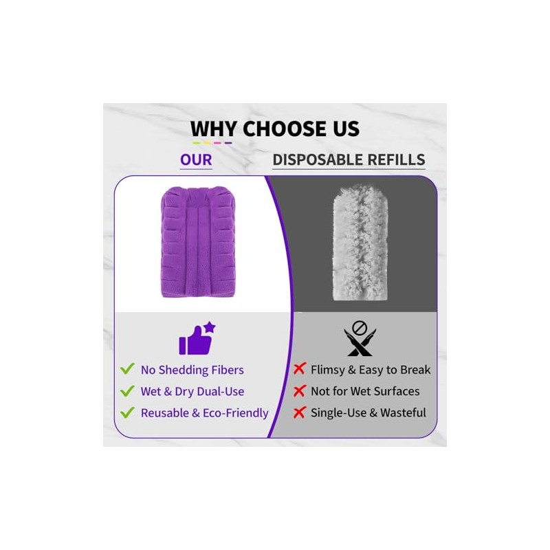 8 Pack Reusable Duster Pads for Swiffer - Washable Microfiber