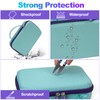 NIFUYOP 3D Pen Case for Scrib3d P1 Advanced, 3D Doodler