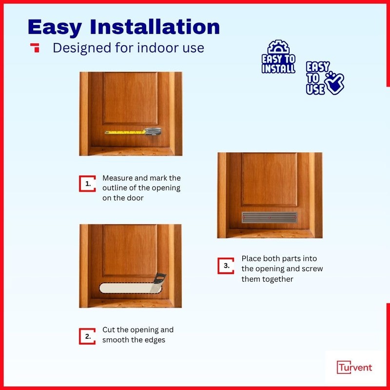 TURvent 17.7" x 3.6" Door Vents for Interior Doors -