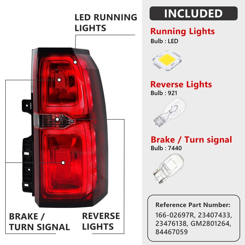 Huray Right Tail Light Fit for Chevy Tahoe/Suburban 3500 HD
