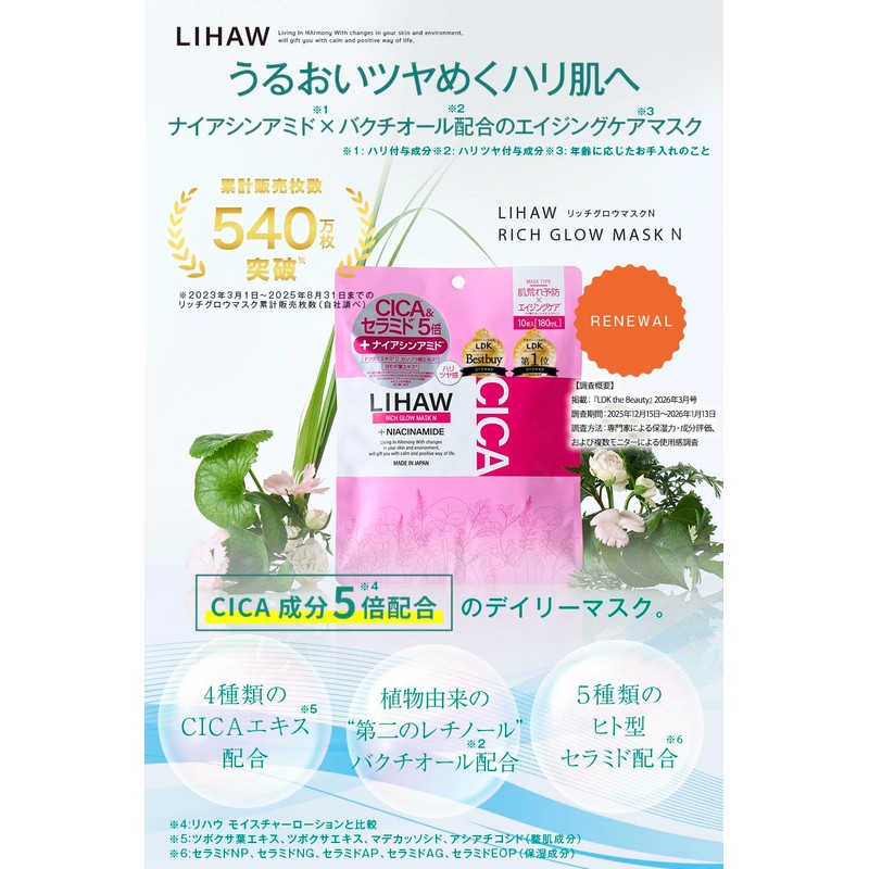 LIHAW Rihow Rich Glow Mask [CICA x Niacinamide Formulated] For