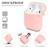 AKABEILA protective case compatible with Airpods [front LED visible and