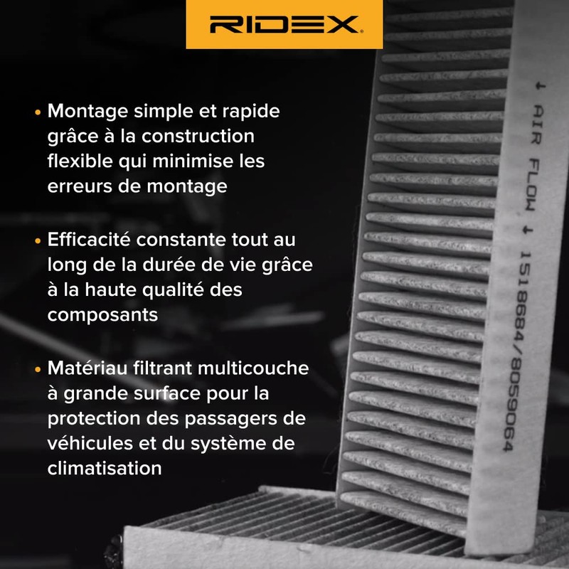 Ridex 424I0065 Cabin Air Filter Dust Filter, Pollen Filter, Microfilter