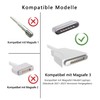 AIOUM Typ C auf magnetisches Laptop-Ladekabel der 3. Generation für