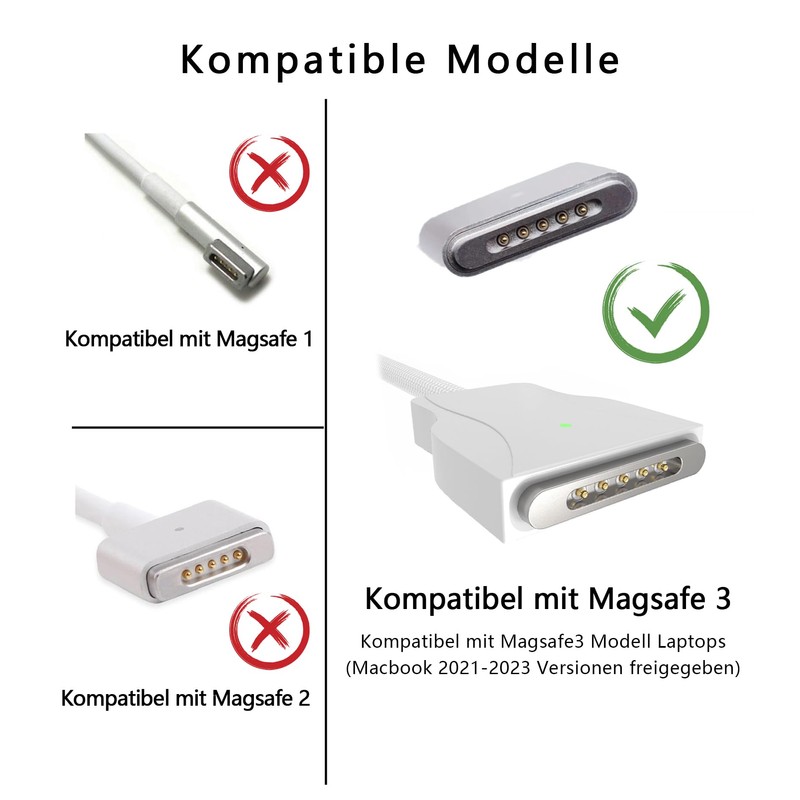 AIOUM Typ C auf magnetisches Laptop-Ladekabel der 3. Generation für