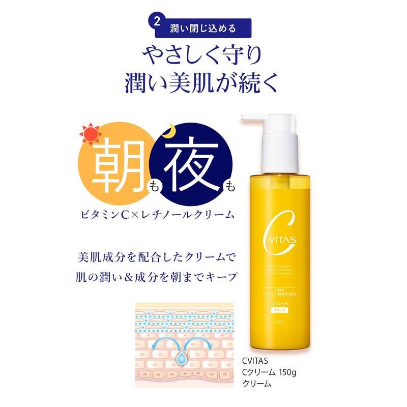 CVITAS Beauty Essence Cream Set, Retinol, Vitamin C, Serum, Pore