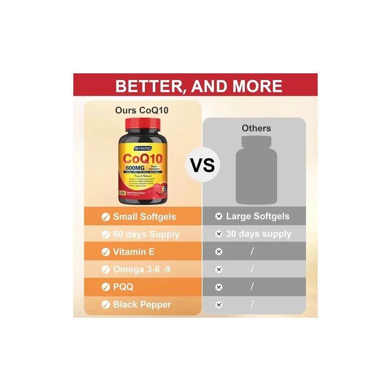 Coq10 600mg Con 120 Softgels Salud Corazon Hecho En Usa