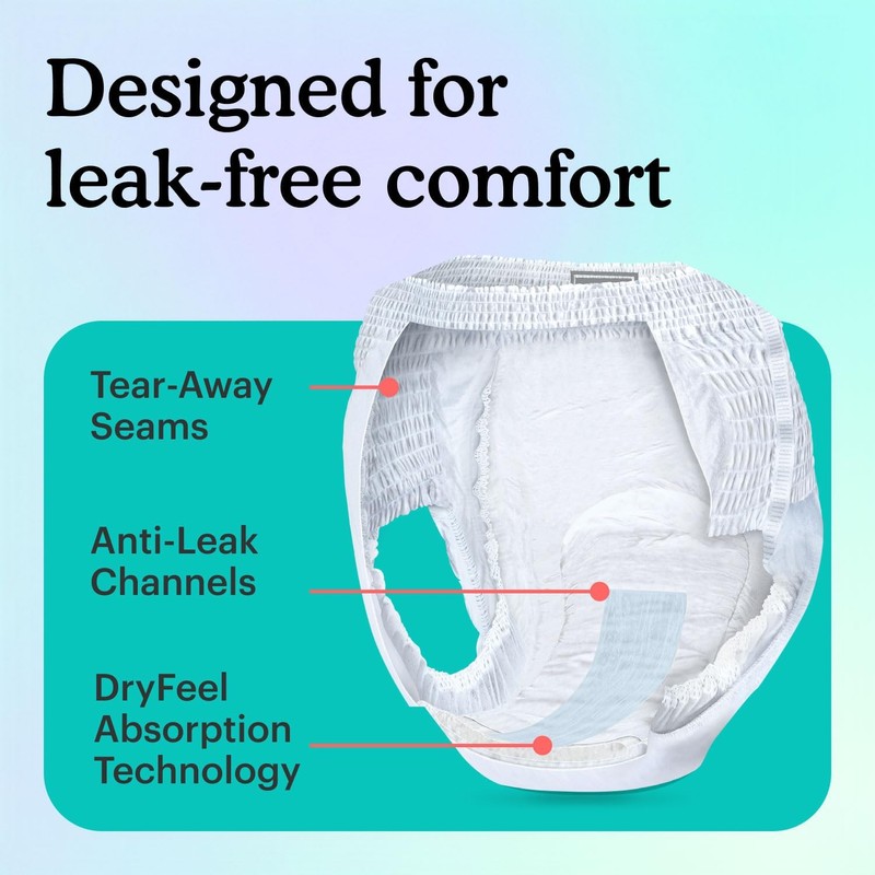 Because Overnight Absorbency Pull Ups - Adult Disposable Incontinence Underwear,