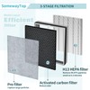 [2 Packs] HE400 Filter Replacements Compatible with Shark air purifier