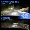 KAHCOP D5S HID Headlight Bulbs 6000K 35W, Ultra Bright Cool