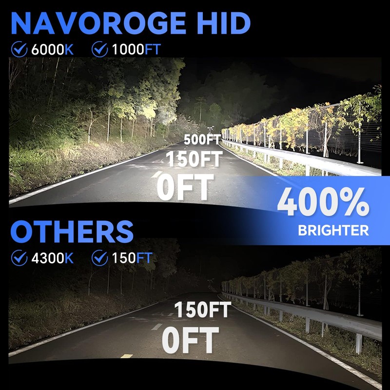 KAHCOP D5S HID Headlight Bulbs 6000K 35W, Ultra Bright Cool