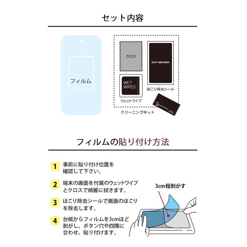 Belmond B1121 Sumikko Gurashi App Plus Protective Film for Sumikko