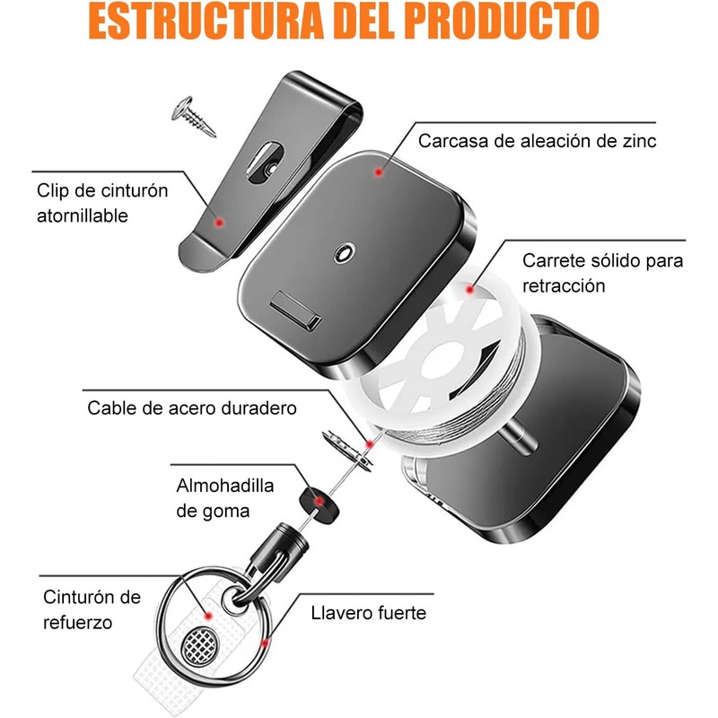 2PCS Carretes Retráctiles, Llavero Retráctil, Clip Retráctil para Tarjetas de