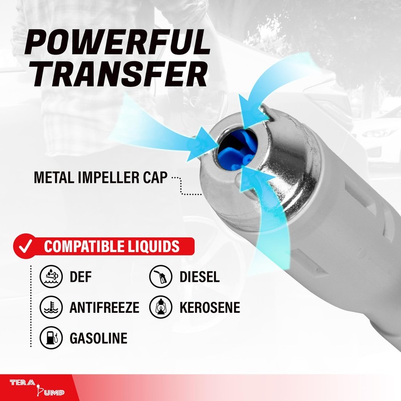 TERA PUMP 2nd Gen. Battey Powered Portable Transfer Pump for