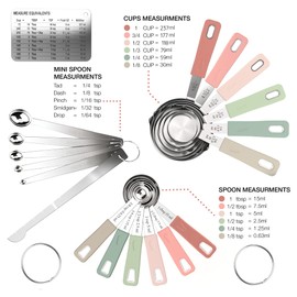 CuttleLab 22-Piece Stainless Steel Measuring Cups and Spoons Set, Tad Dash Pinch Smidgen Drop Mini Measuring Spoons, Measuring Stick Leveler, Measurement Conversion Chart Fridge Magnet, (Country Chic)