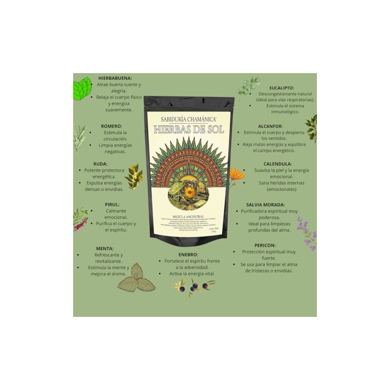 Kit de Hierbas para Baños Tradicionales, 4 Variedades, Temazcal, Hierbas