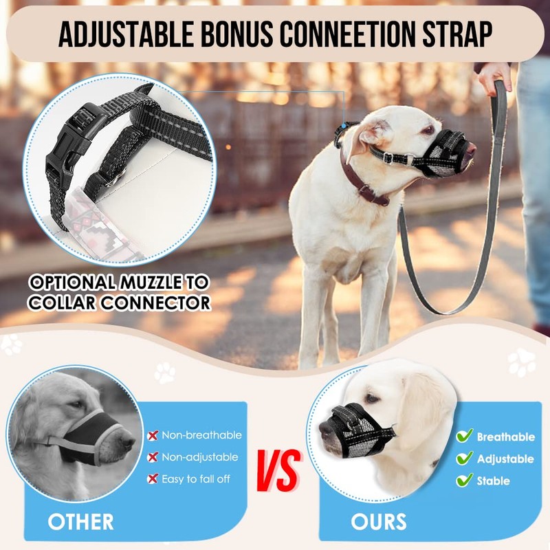 SlowTon Dog Muzzle - Soft Mesh Dog Mouth Guard for