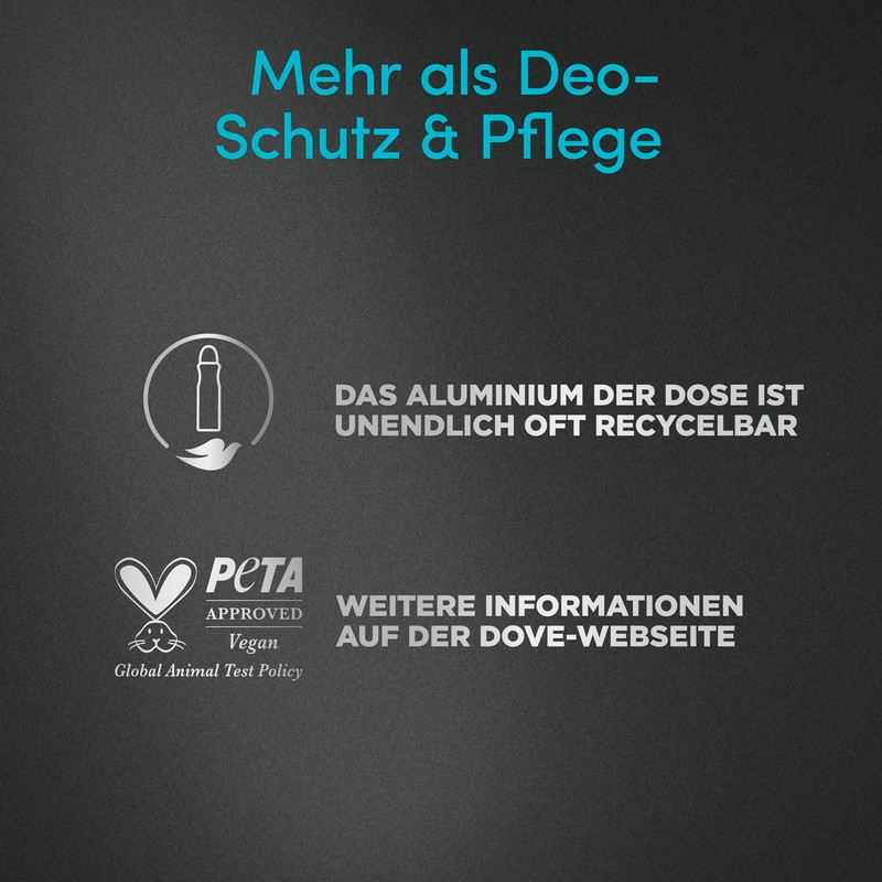 Dove Men+Care Roll-On Clean Comfort Deo ohne Aluminium schützt 48