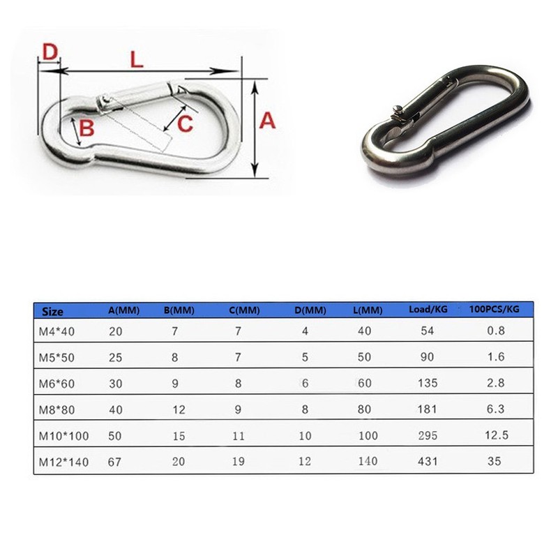 M5 3/16" 304 Stainless Steel Spring Snap Link Hook, Loaded