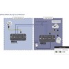 BAL C5-HDMI RECEIVE BALUN, SHIELDED HDMI 480i & 1080p, HDCP