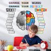 Growth Mindest Poster For Classroom Decoration, Inspirational and Motivational Posters