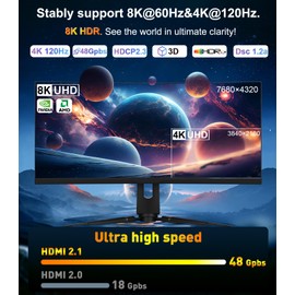 THANDBLE HDMI 8K 20ft 1pack