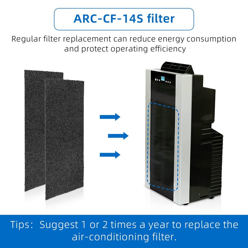 Pokin 2 Pack ARC-CF-14S ARC-14S Activated Carbon Filter Replacement for