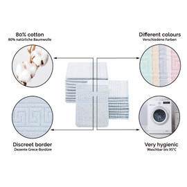 ZOLLNER Set of 20 Wash Mitts 16 x 22 cm Cotton Mix 340 g/m² Blue