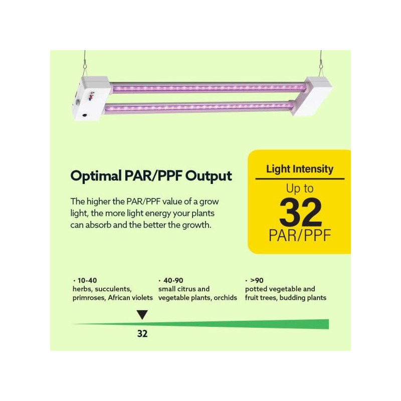 Feit Electric Grow Light 19W 2ft LED for Indoor Plants