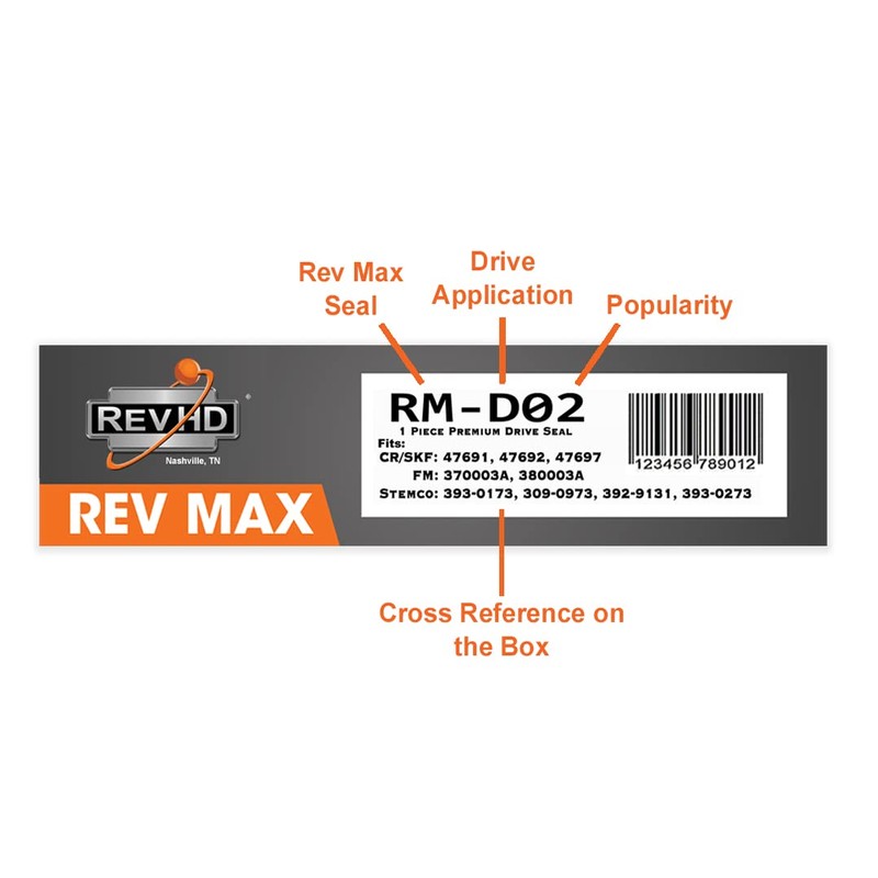 RM-S01 Rev Max Steer Seal (Fits: 383-0236, 380001A, 35058)