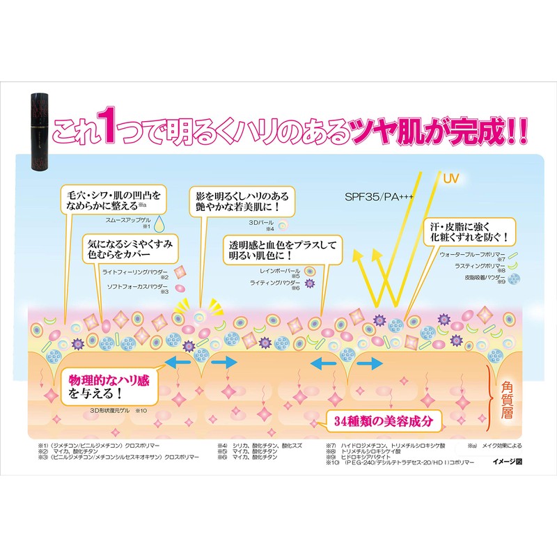 TAKAKO OHASHI Bright-Up CC Controller, Cream UV 1.1 oz (30