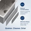 MENSARJOR Undermount Kitchen Sink, Premium 304 Stainless Steel Bar Sink,Single