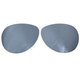 Wetnenss Replacement for Oakley Feedback OO4079 Sunglass/1.5mm polarized/easy to install (sliver)