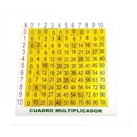 CASTILLO DIDÁCTICO Cuadro Multiplicador, Tablas Multiplicar, Matemático Madera