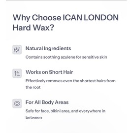 ICan London Black Peeling Effect Hair Removal Hard Wax, 500g