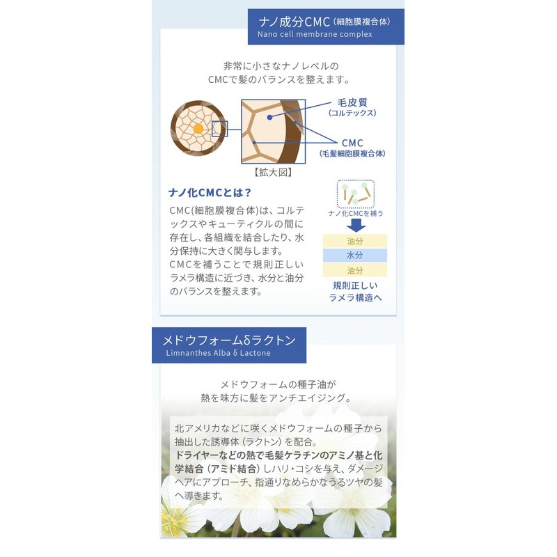 Inujirushi Honpo Spa Cream Treatment CT037