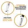 BIC Intensity Black Low Odor Dry Erase Markers, Chisel Tip,