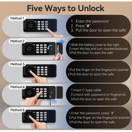 AEGIS Small Biometric Safe with Fingerprint Lock (9.9"D x 13.8"W x 9.9"H), Smart Digital Safe Box with Silent Mode, Backlit Keypad and LED Light for Home Office Dorm
