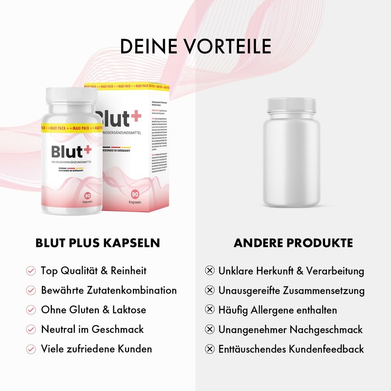 Blut+ Kapseln - für Frauen und Männer - mit wertvollen