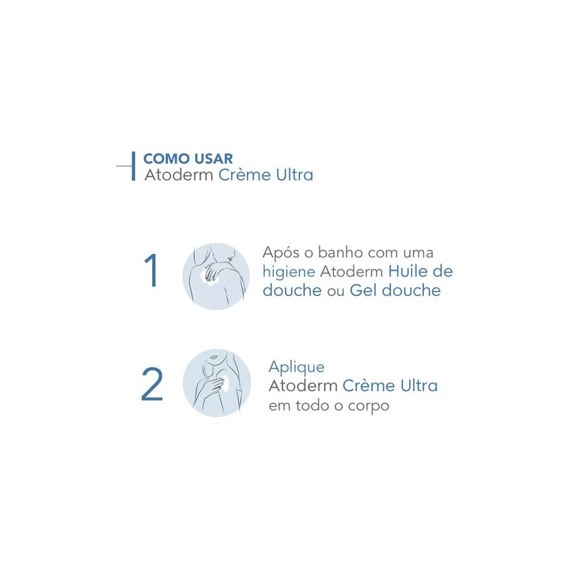 Crema hidratante corporal Bioderma Atoderm Creme Ultra 500 ml