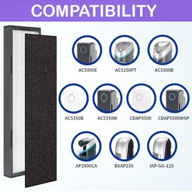 SCREENTRONICS FLT5000 FLT5250PT FLT5111 True HEPA Filter C Replacement for GermGuardian Air Purifiers AC5000 AC5250PT AC5000E AC5350B AC5350BCA AC5350W CDAP5500B BXAP250 IAP-GG-125