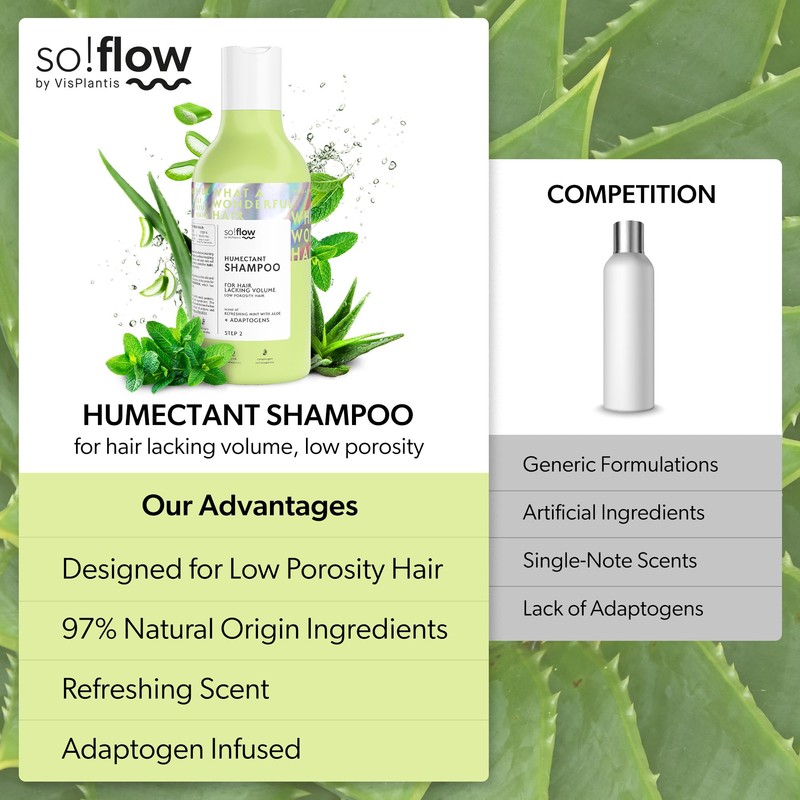So!Flow Intensive Moisturising Shampoo with Moisturising Glycerine and Protective Panthenol