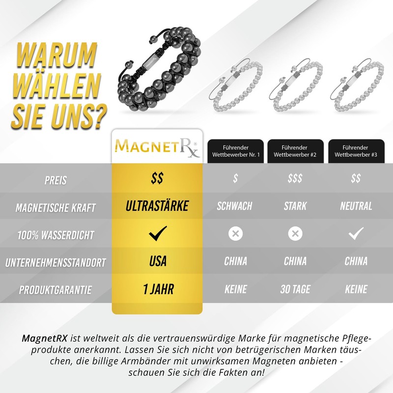 MagnetRX® Hematite Magnetic Bracelet – Magnetic Hematite Bracelets with Beads