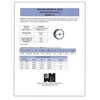 Blue Demon 308LFC-O X .035 X 1# Spool stainless steel