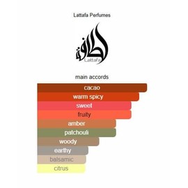 Lattafa Mayar Cherry Intense Eau de Parfum for Unisex 3.4 oz - Fruity, Gourmand, and Warm Fragrance